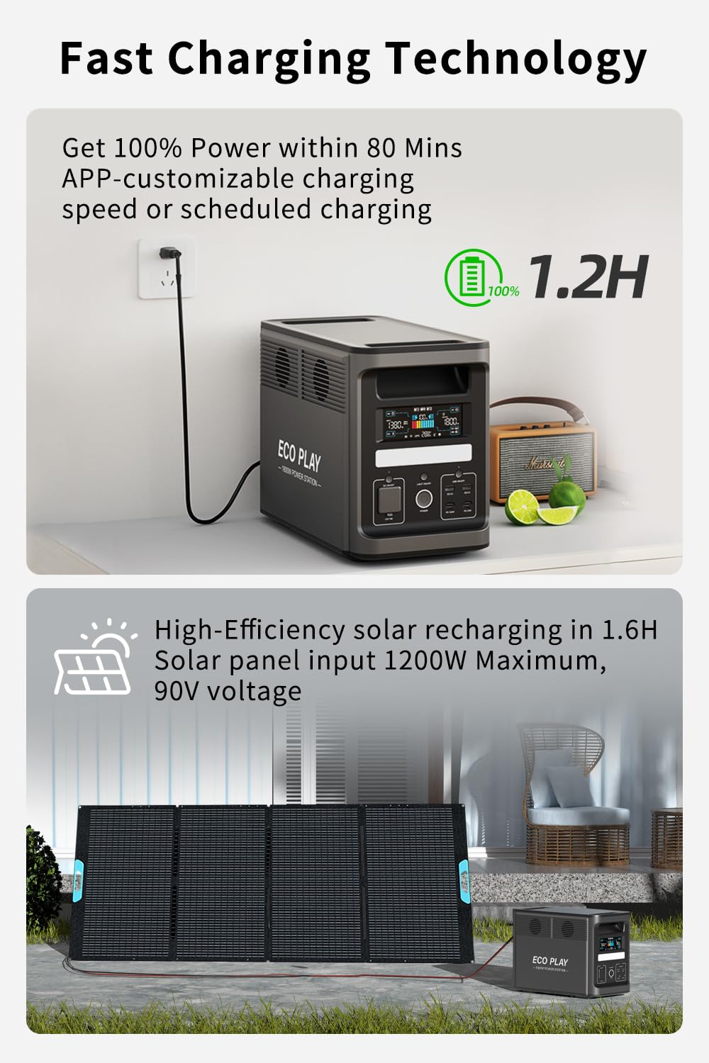 Eco Play EP1800 Portable Power Station Extra Battery, 1536Wh Eco Play EP1800 Portable Power Station Extra Battery, 1536Wh